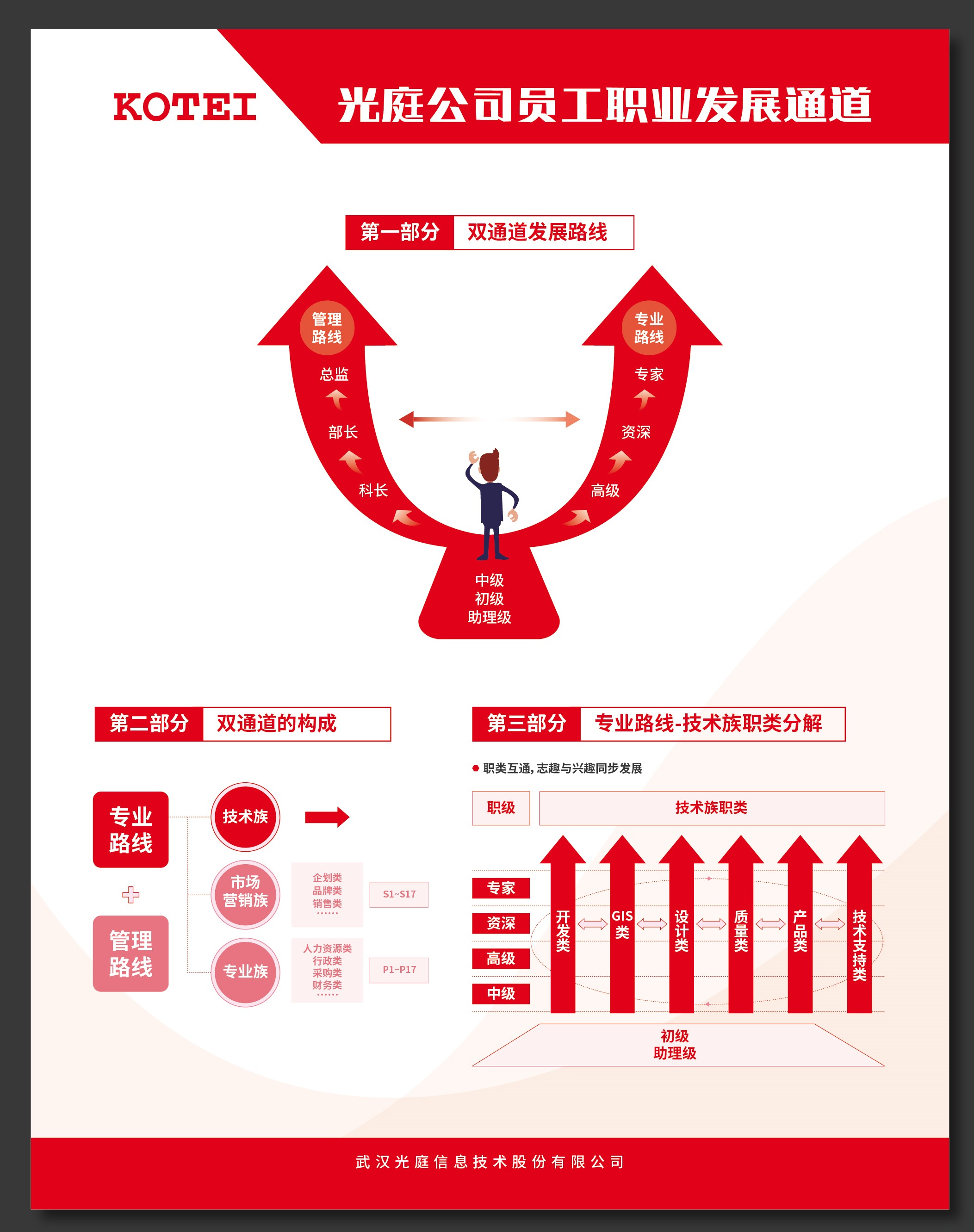 168彩库图