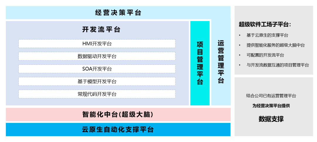 168彩库图