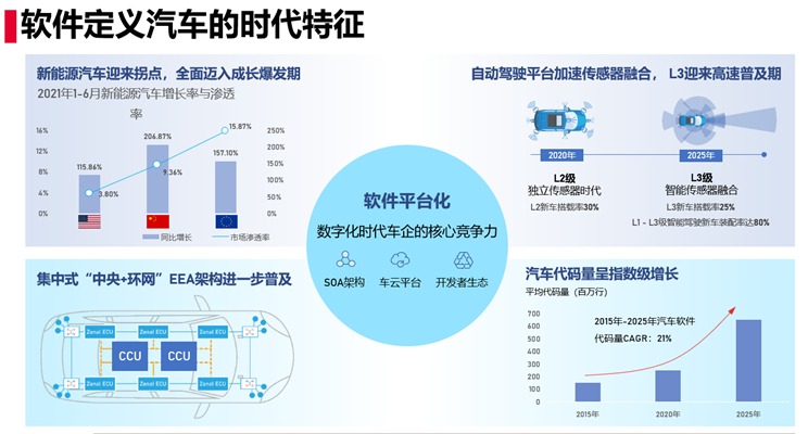 168彩库图