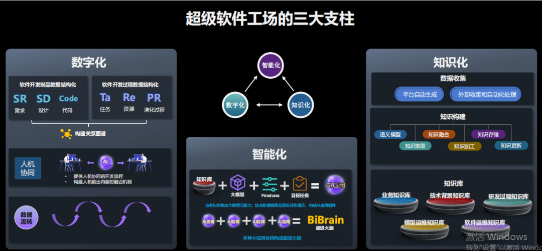 168彩库图